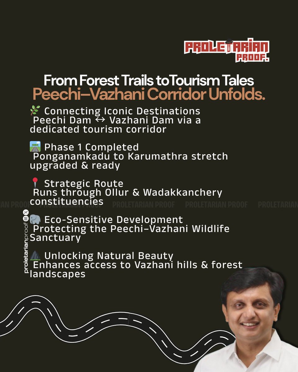 thepropruf's tweet photo. 🚀 Thrissur’s Tourism Boost...Peechi–Vazhani Corridor Road Opens 🌿
Connecting Peechi Dam & Vazhani Dam with eco-friendly infrastructure 🛣️🐘
#Thrissur #KeralaTourism #EcoTourism #Infrastructure #Peechi #Vazhani #KeralaDevelopment https://t.co/Mjbkxexbzo