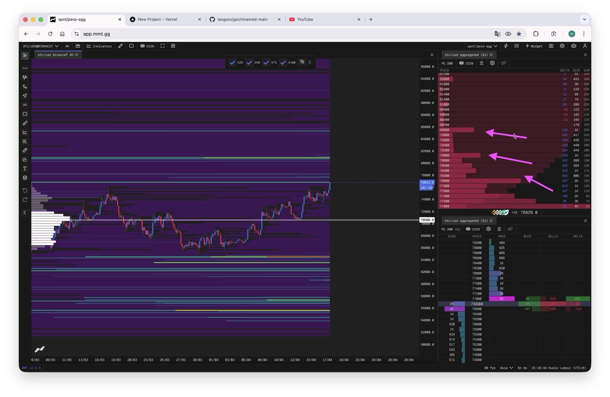 laogo.xx🚀 tweet media