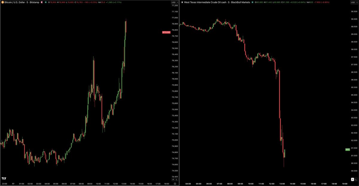 Crypto Rover tweet media