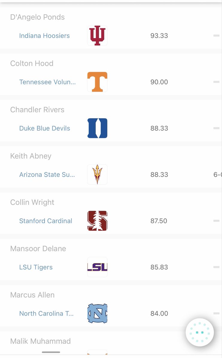 Buffed Prime T-Cal tweet media