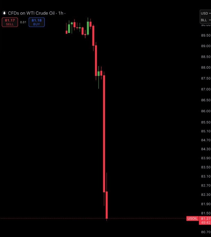 Ash Crypto tweet media