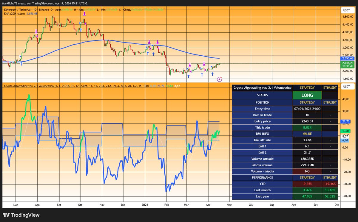 MarkRoboTS tweet media
