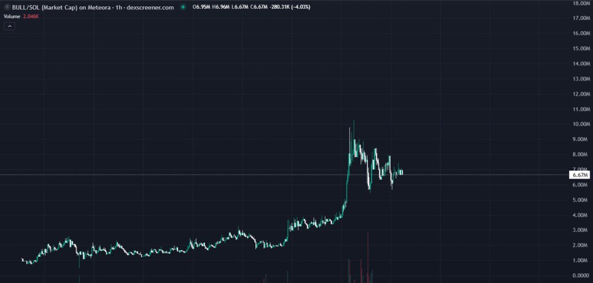 Chad's Cabal tweet media