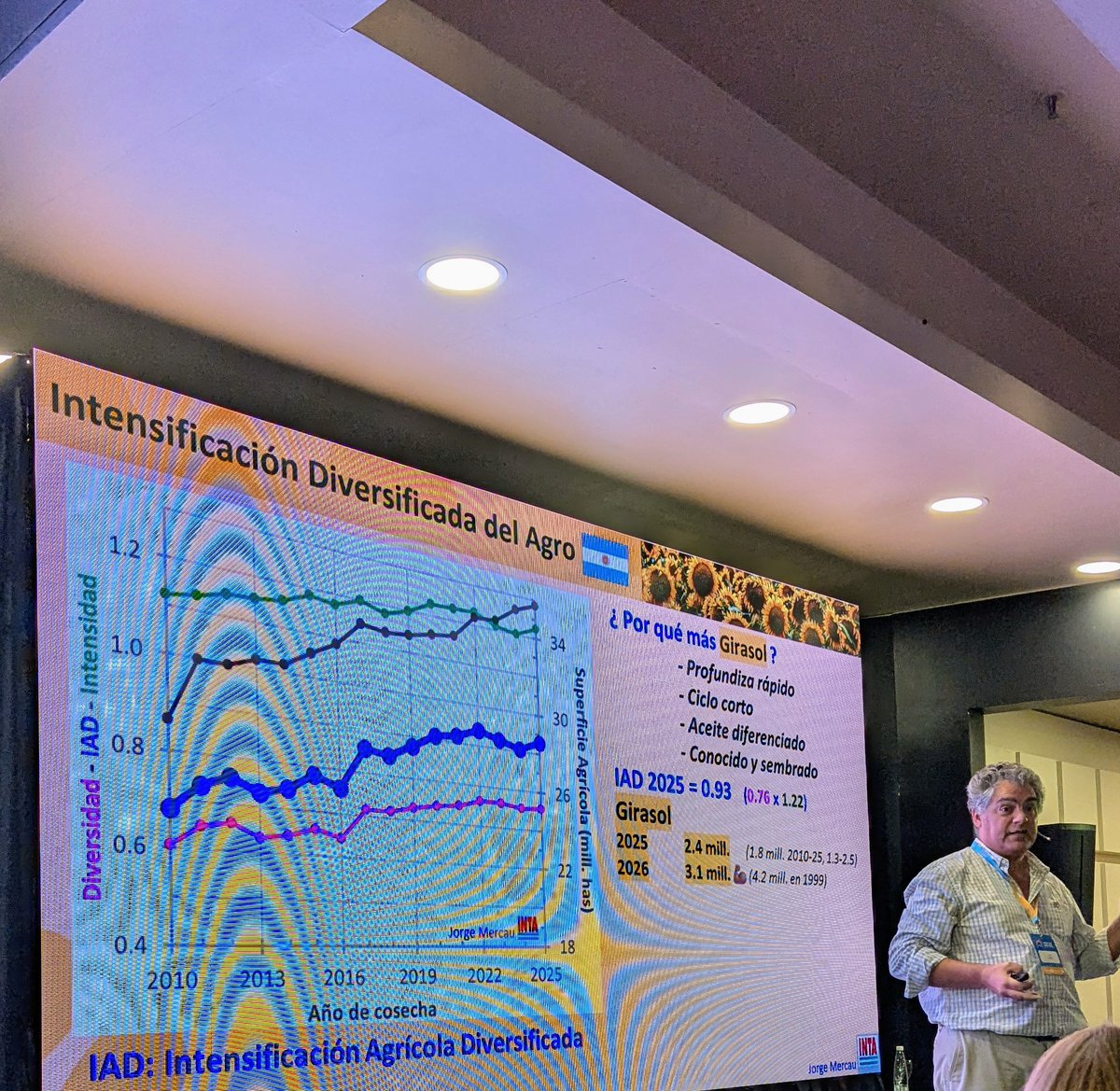 Nacho_Rodr__'s tweet photo. Ayer @JorgeLMercau presentando casos concretos de cómo intensificar-aumentar sup. de 🌻🇦🇷. Unos de los apuntados: ambientes donde a la soja no le va tan bien por fisiología y por MB 💵, Muy buena charla Jorge👏👏👏 https://t.co/Wb2Y5BawiL