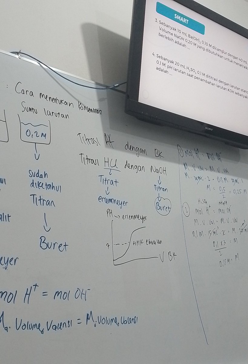 sa'²⁷ tweet media