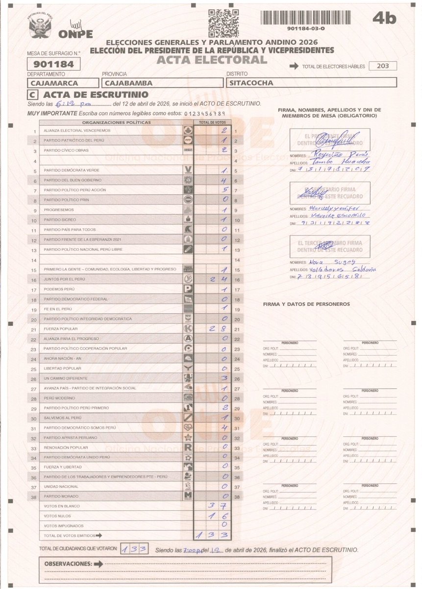 Lizandro Bonilla - Un Pata Libre tweet media