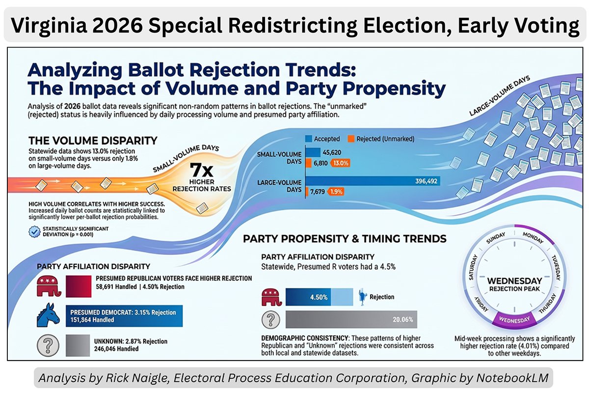 EPECTeam tweet media