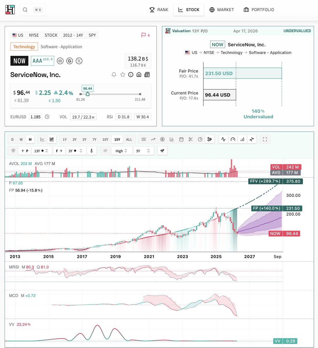 Hedge Hammer tweet media