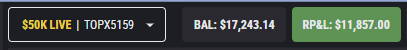 Shinobbs's tweet photo. First 5 figure day on my topstep live account

Not going to lie, im not mad about this email. 

Glad im forced to take a big day. 

W risk management team https://t.co/DgpMsQEpRq