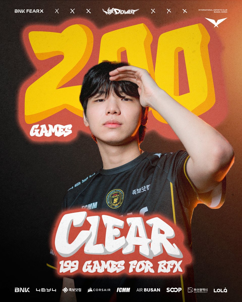 BNKFEARXLoL's tweet image. 𝗖𝗟𝗘𝗔𝗥, 𝟮𝟬𝟬 𝗚𝗮𝗺𝗲𝘀 𝗶𝗻 𝗟𝗖𝗞

CLEAR 송현민 선수가 LCK 통산 200전을 달성했습니다.
팀과 함께 걸어온 시간 속에서 완성된 200전!
앞으로 더 많은 순간을 만들어갈 CLEAR 선수의 여정을 함께해 주세요.

#BNKFEARX #LCK #CLEAR