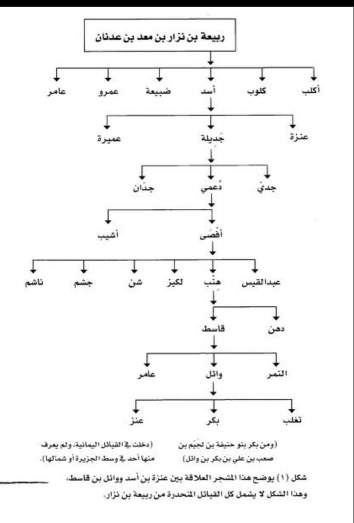 عاشق الصمت tweet media