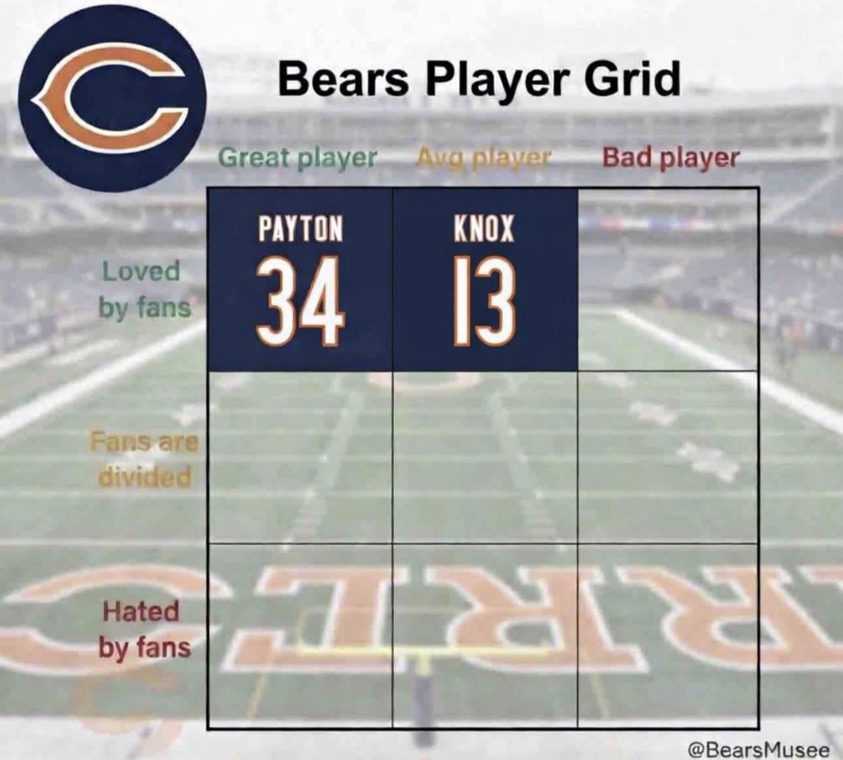 BearsMuse tweet media