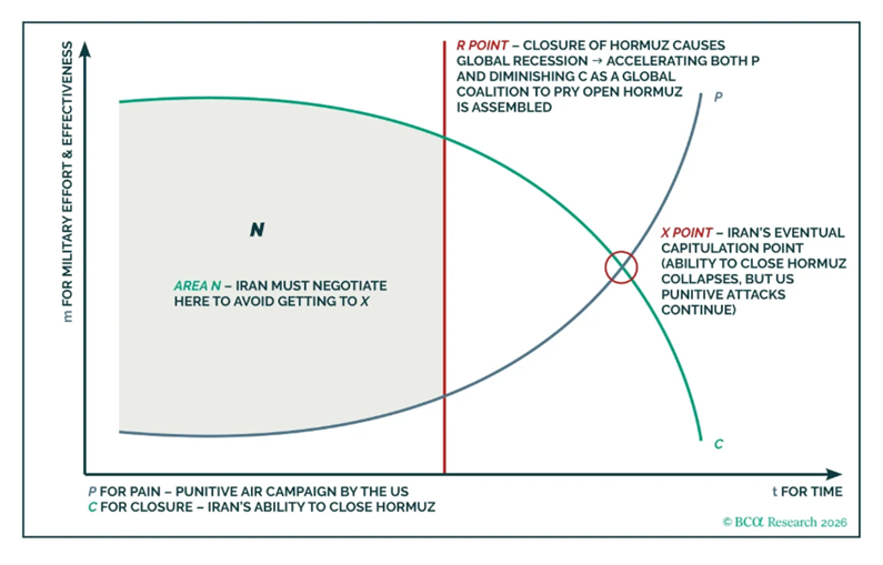 Marko Papic tweet media