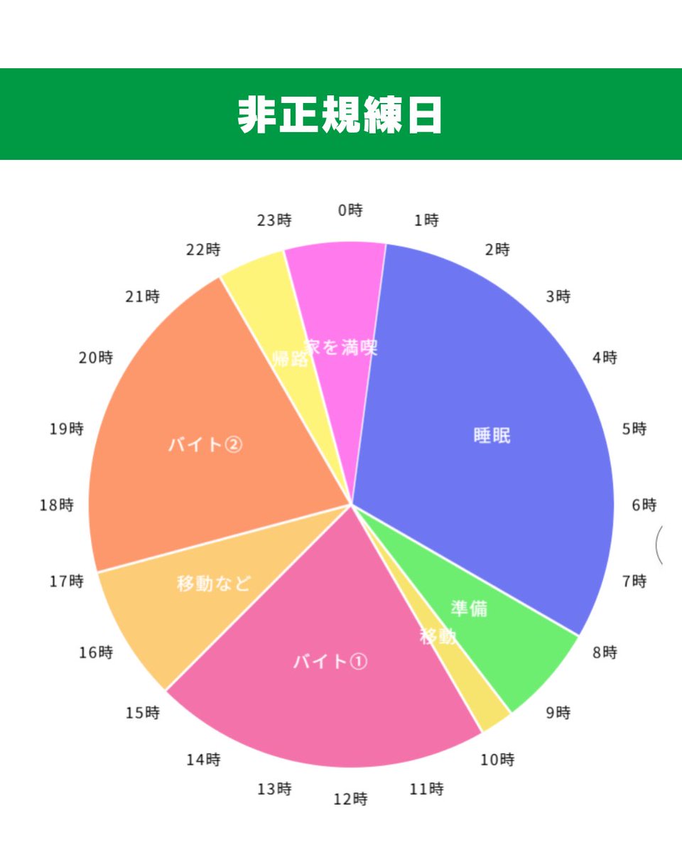TAP-LOVERS 早稲田大学タップダンスサークル tweet media