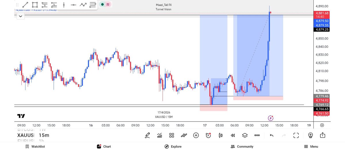 I_F_E_A_K_O (big maazi) tweet media