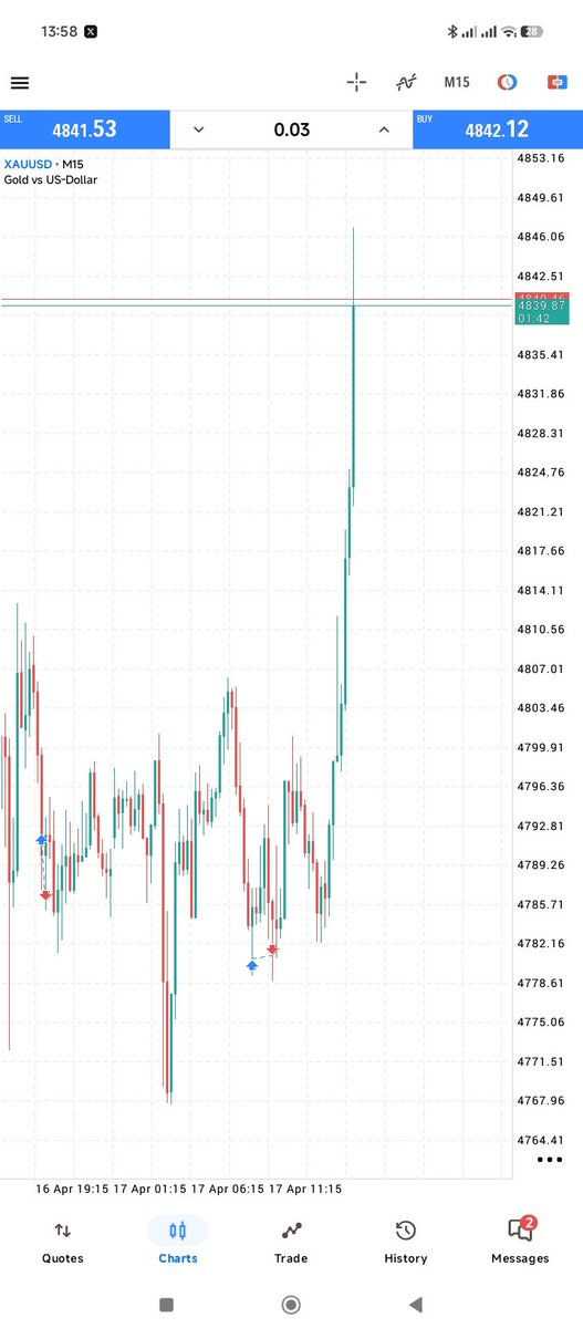 I_F_E_A_K_O (big maazi) tweet media