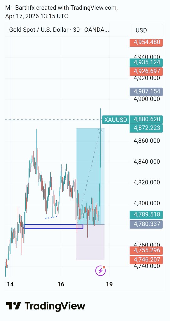 Mental Edge trading tweet media