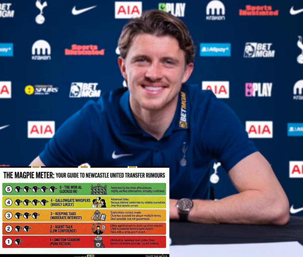 Magpie 24/7 tweet media