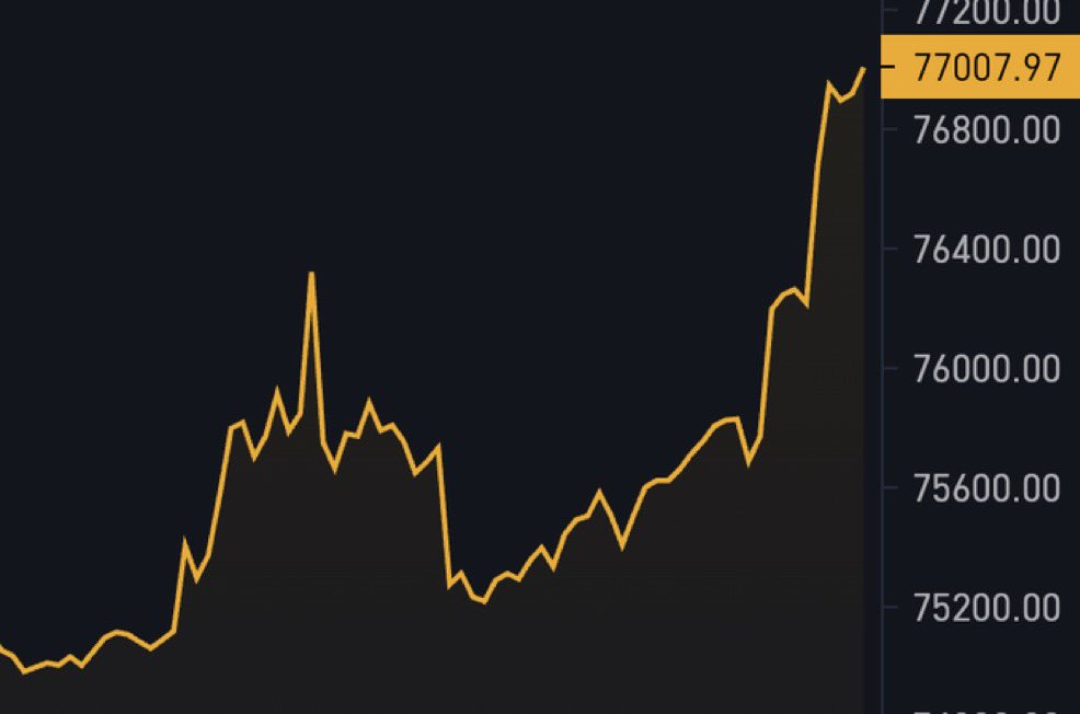Crypto Rover tweet media