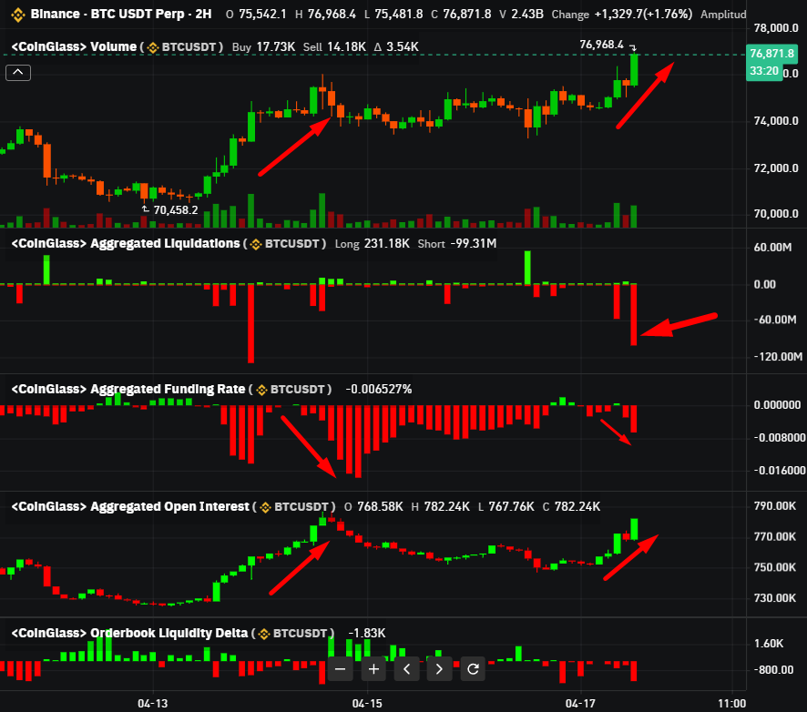 Cauê Oliveira tweet media