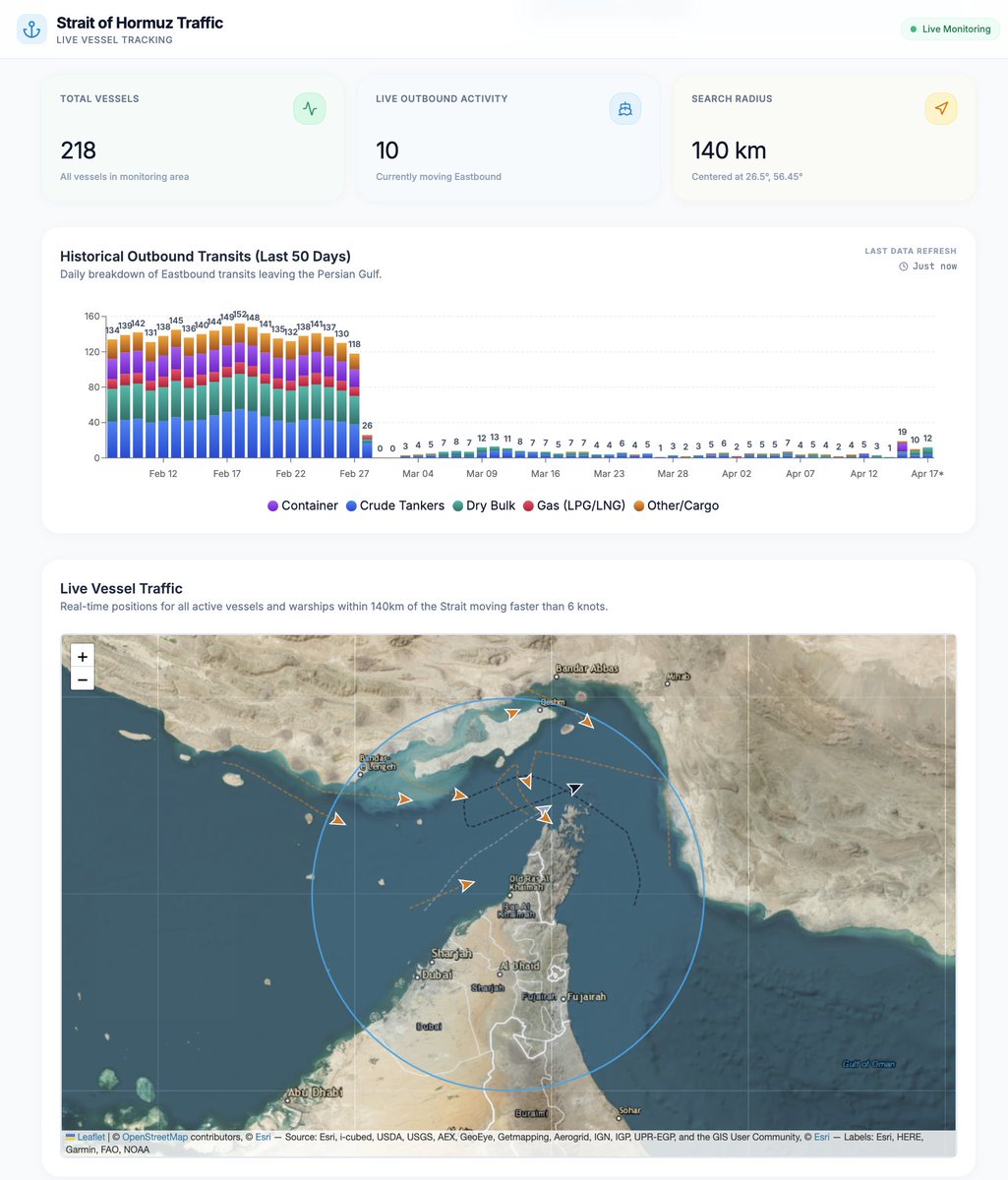 Hormuz Real-Time Vessel Tracker tweet media