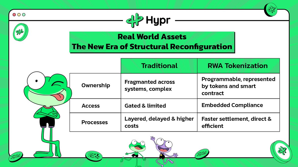Hypr.Fund tweet media