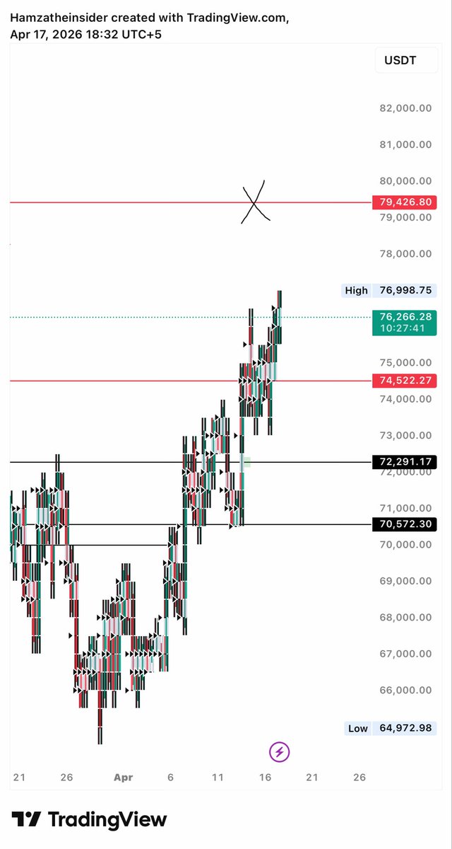 Mohammad Hamza tweet media