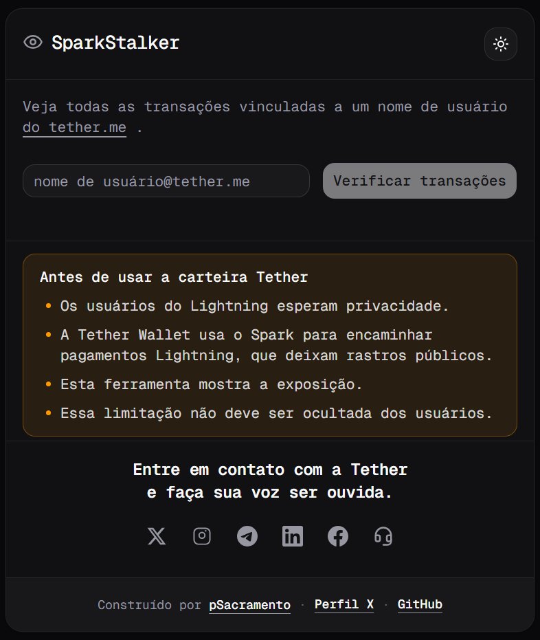 ₿it⚡️Dov tweet media