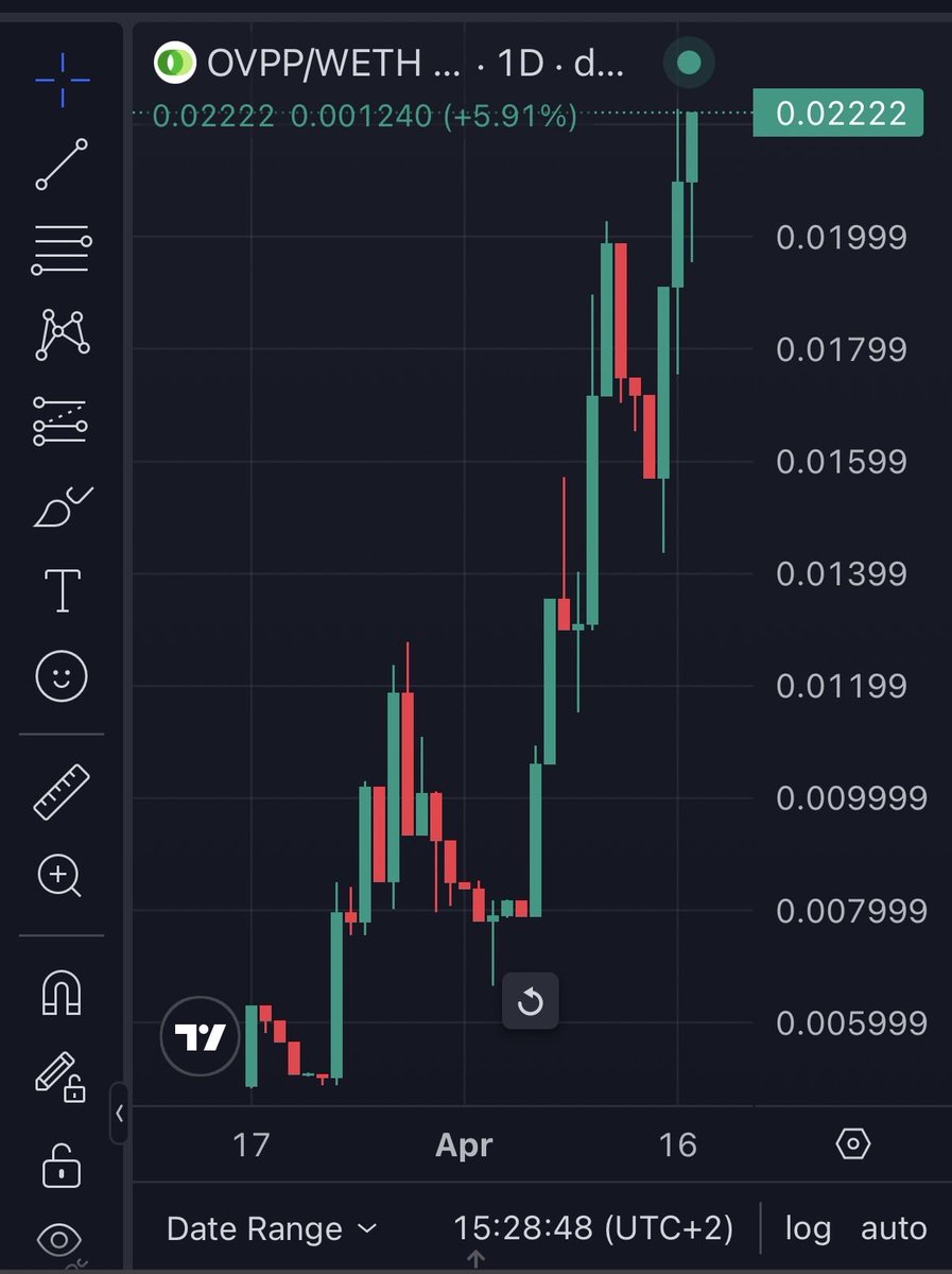 CryptoJerryL tweet media