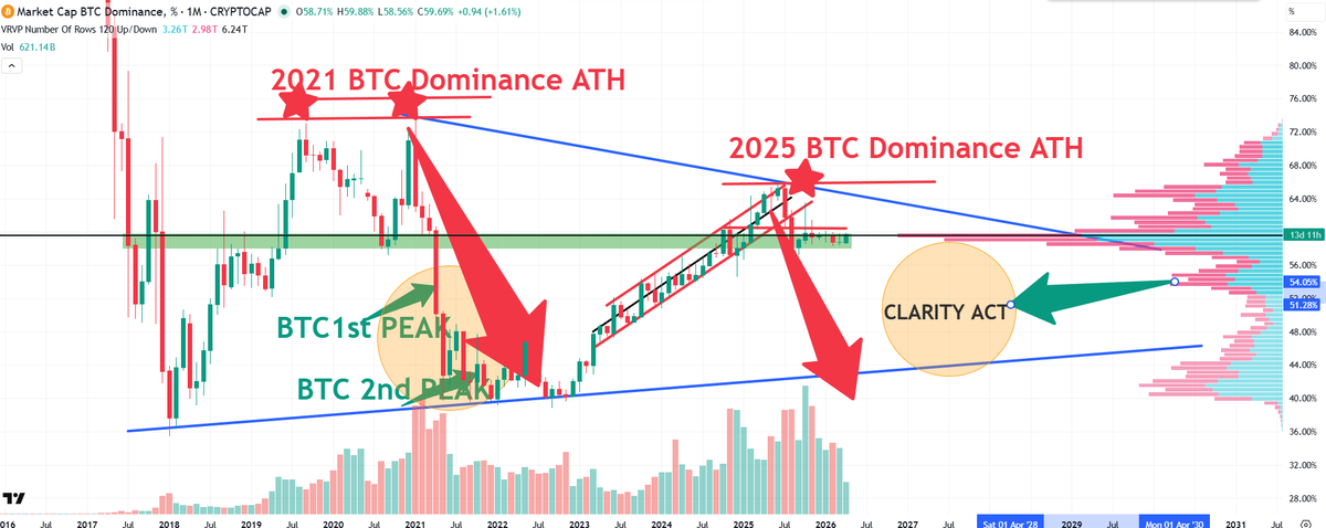 360Trader tweet media