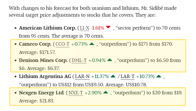quakes99's tweet image. Finally!😃 National Bank has broken the long period of analyst silence on #Uranium #mining #stocks today💥  reaffirming Outperform ratings &amp;amp; raising price targets as "ongoing conflict in the #MiddleEast has reinforced the strategic role of #Nuclear power and uranium"⬆️🎯⚛️⛏️🤠🐂