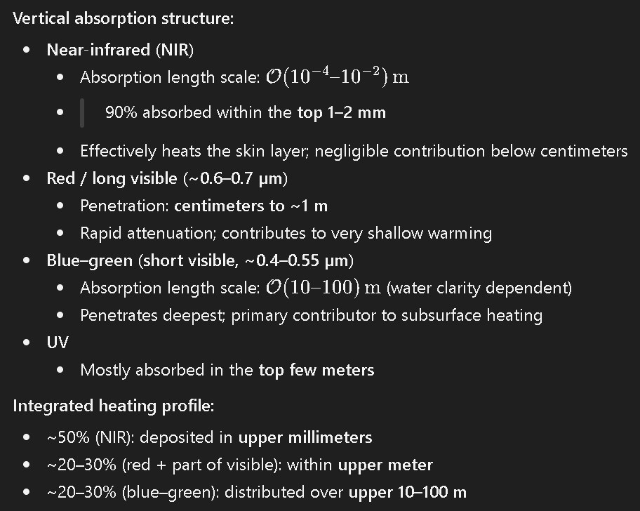💥 ClimatePoet 💥 tweet media