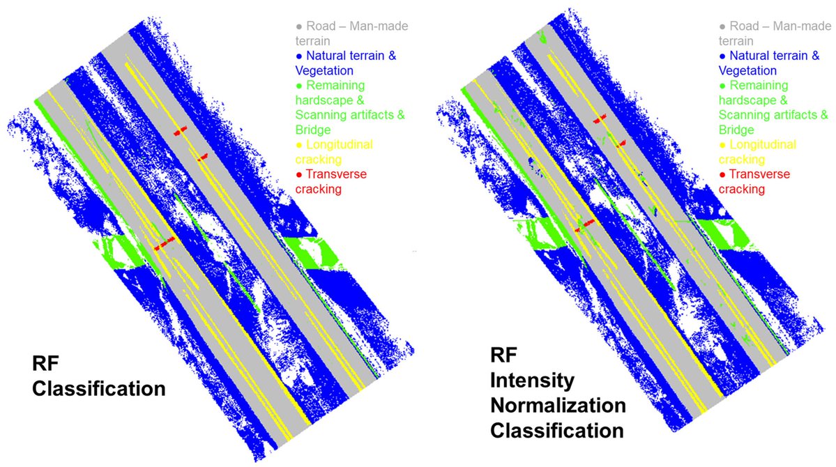 RemoteSens_MDPI's tweet image. 👉👉 #LiDAR-Based #Road Cracking Detection: #MachineLearning Comparison, Intensity Normalization, and Open-Source #WebGIS for #Infrastructure Maintenance

✍️ Nicole Pascucci et al.
🔗 brnw.ch/21x1GL7