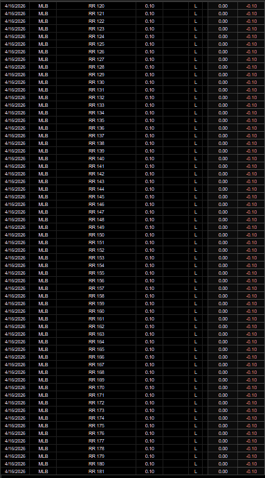 PortmanTracker2's tweet image. Official updated @BrookieJ07 tracker
4/16 -23.10u 
NHL -97.57u 
NBA -124.64u 
MLB -223.17u 
Total -452.78u 

0 wins, 191 losses. All parlays.

You preach about God, but you’re down -452.78u pushing losing parlays to your followers.

No integrity. No accountability. Just losses.