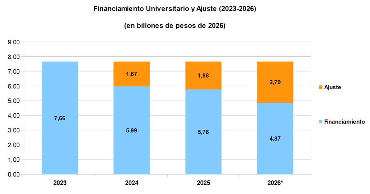 Nicolás Alejo Lavagnino tweet media