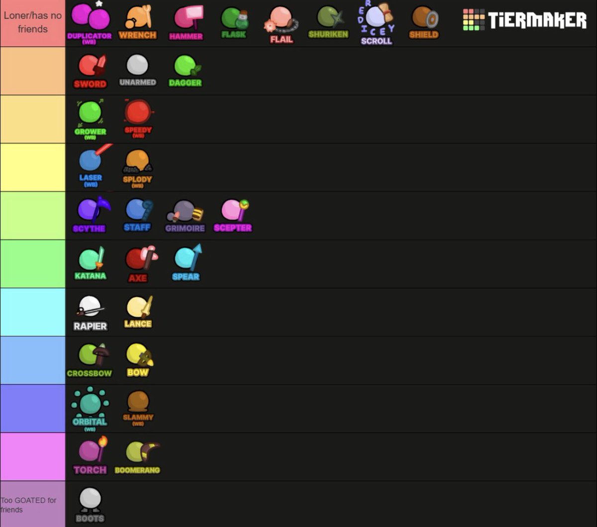 Orbital (formerly Scythe) tweet media
