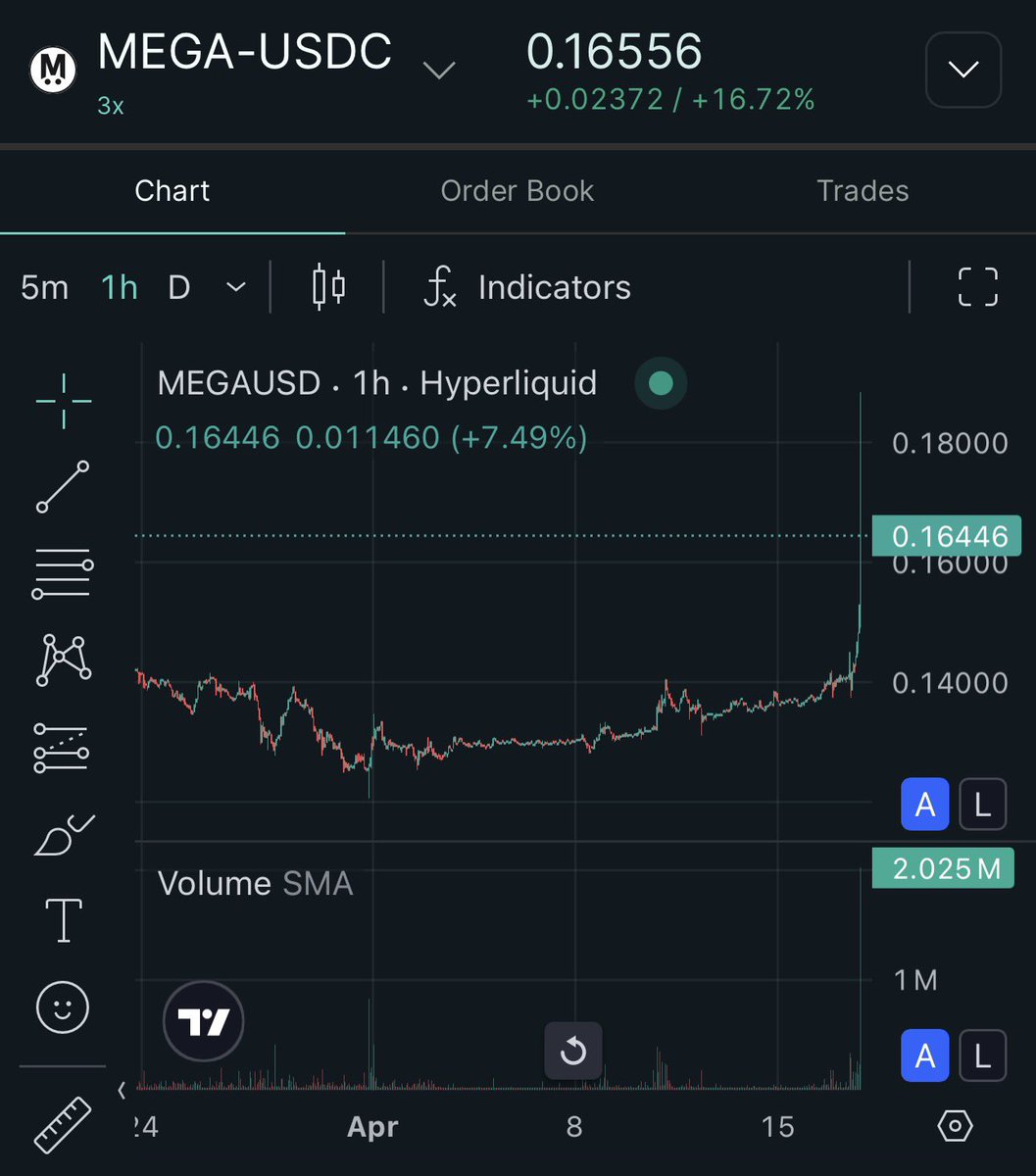 fimmonaci tweet media