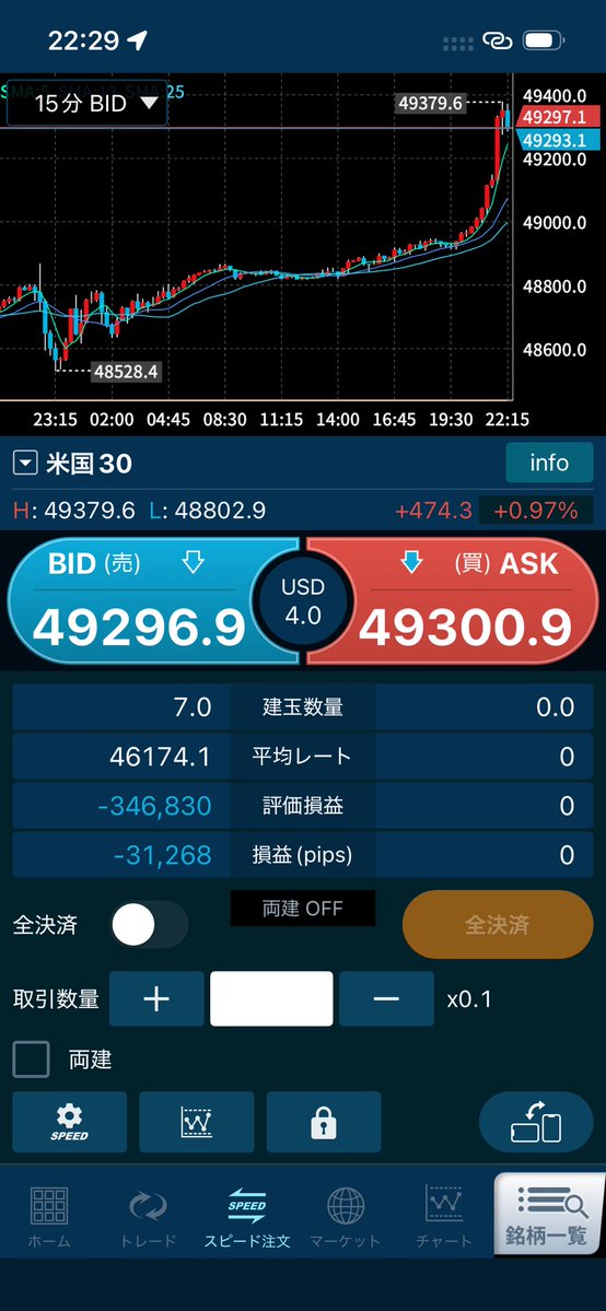 パン粉3 tweet media