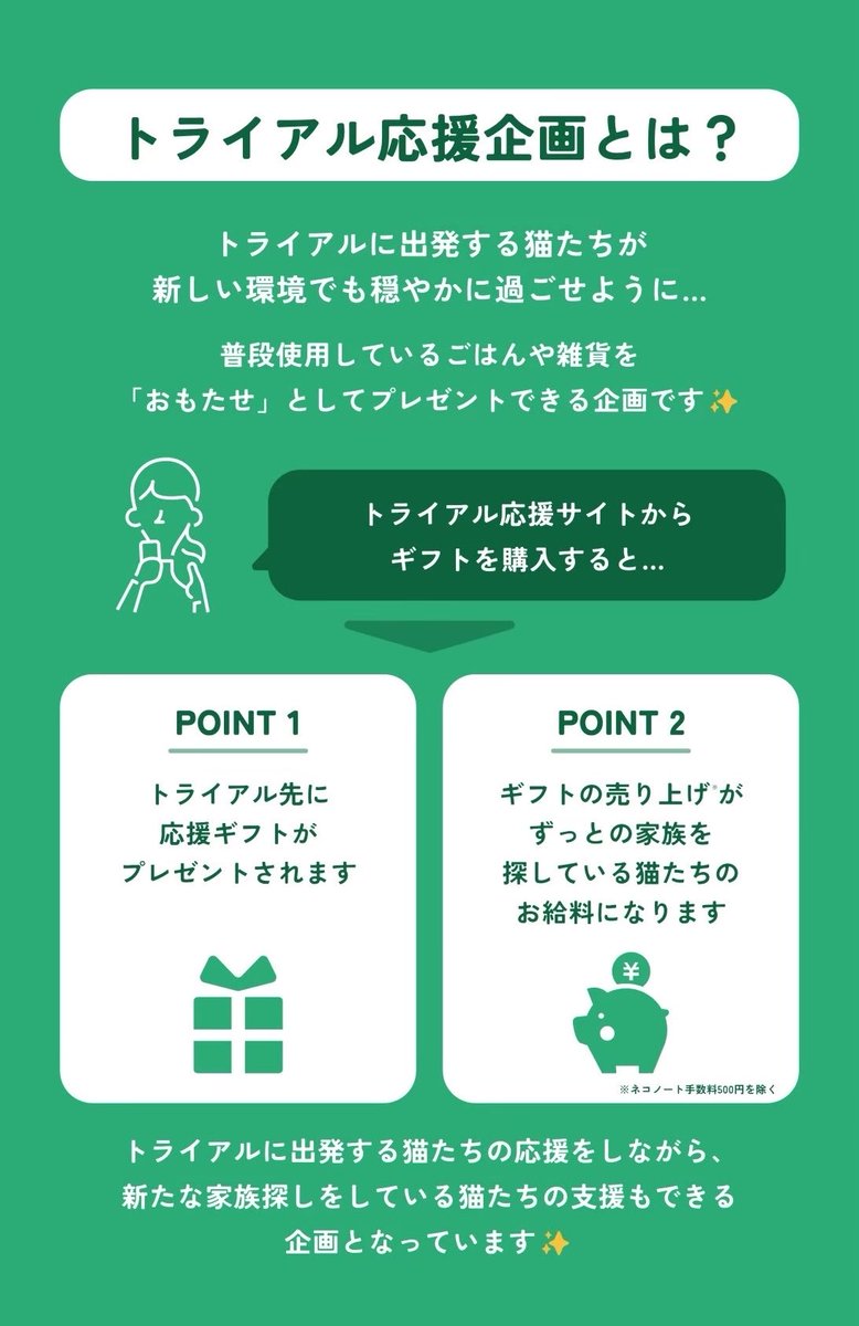 ネコノート【公式】保護猫支援サービス🐈 tweet media