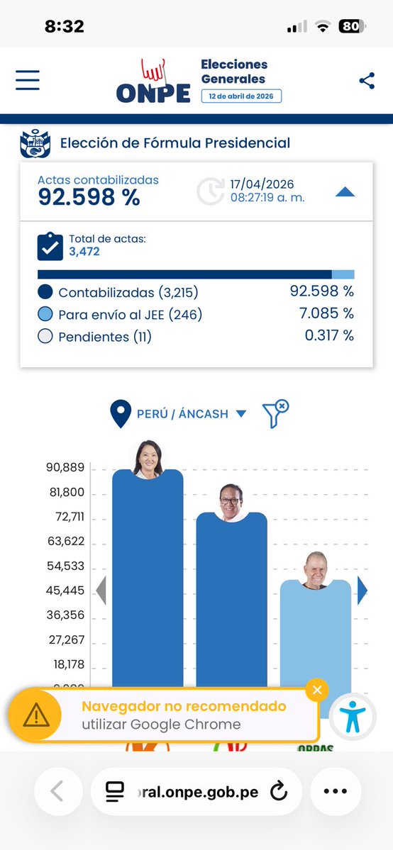 Alberto Cornejo tweet media