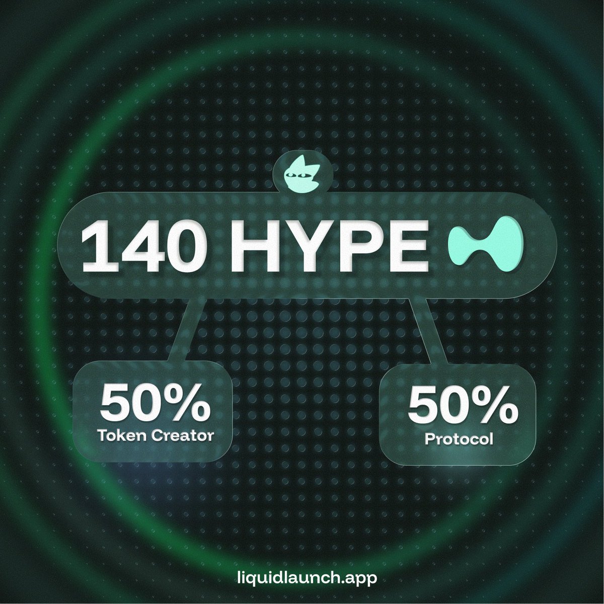 LiquidLabs tweet media