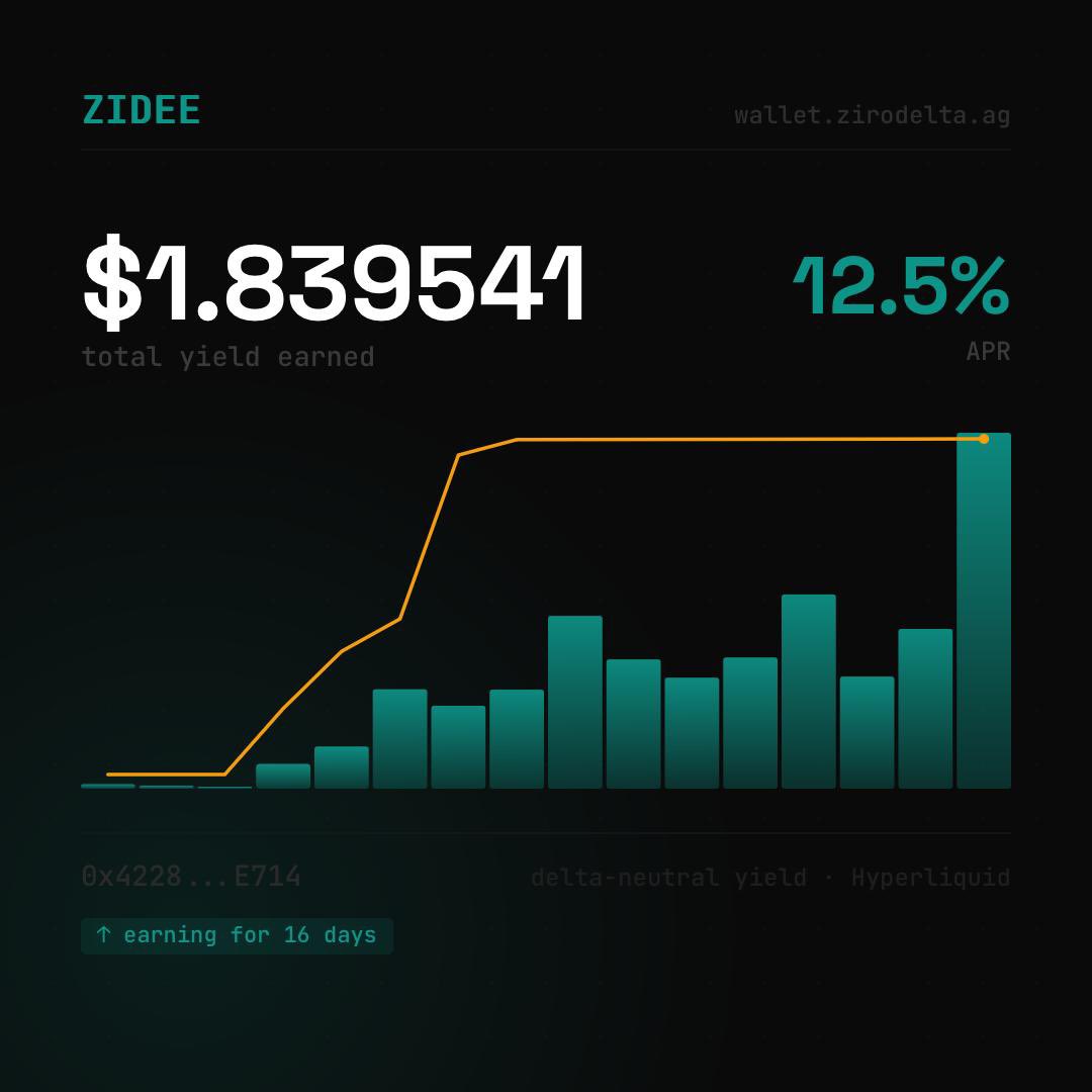 Kisra Fistya | @zirodelta tweet media