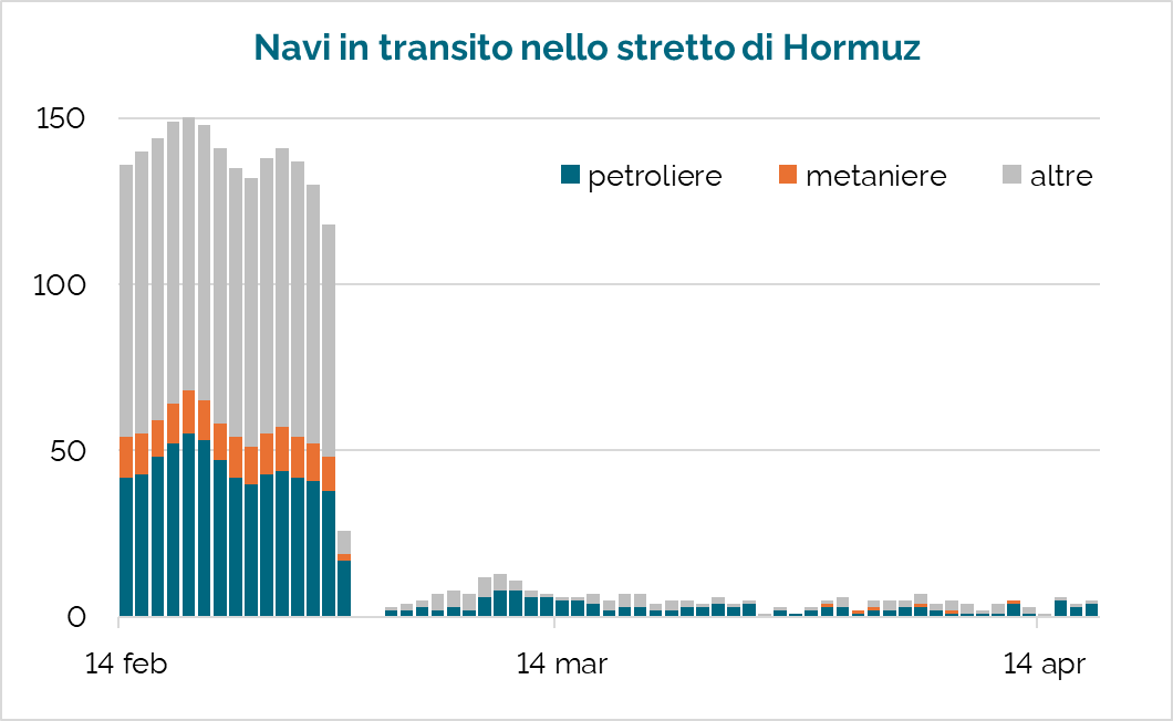 Matteo Villa tweet media