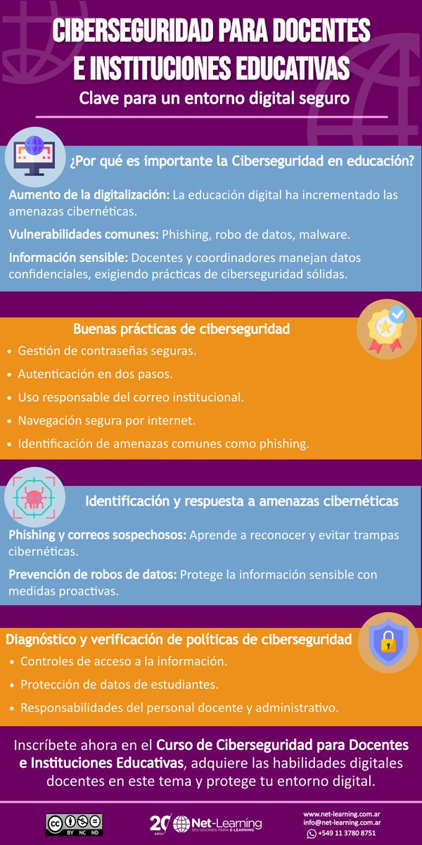 netlearning20's tweet image. 🔐¿Estás realmente seguro en el mundo digital? La #ciberseguridad en las instituciones educativas es más importante que nunca. En nuestro blog compartimos pautas para que puedas proteger tu información y la de tus estudiantes net-learning.com.ar/blog/cibersegu…     

#privacidad