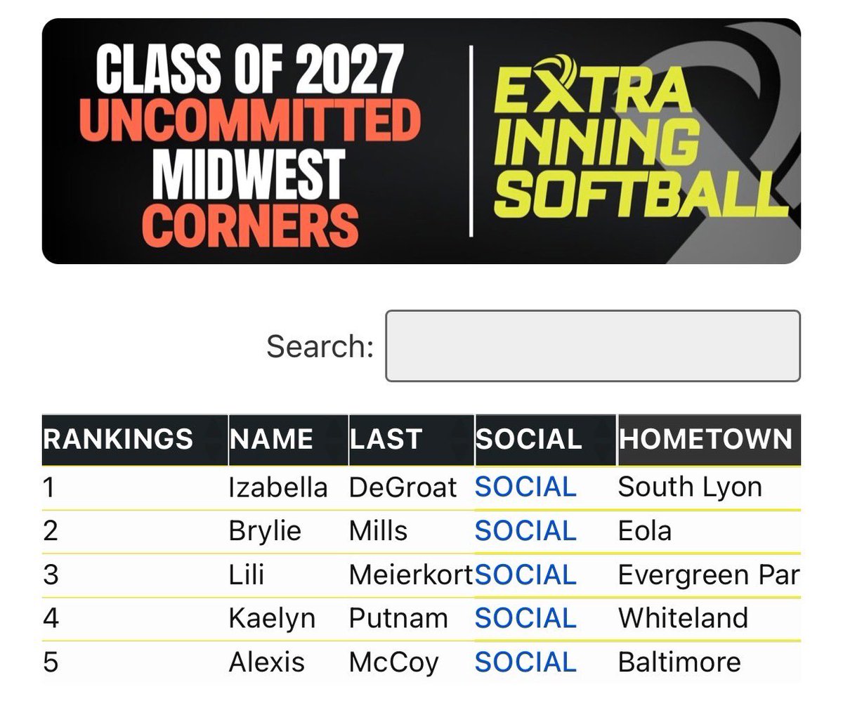 Kaelyn Putnam 2🥎27 tweet media
