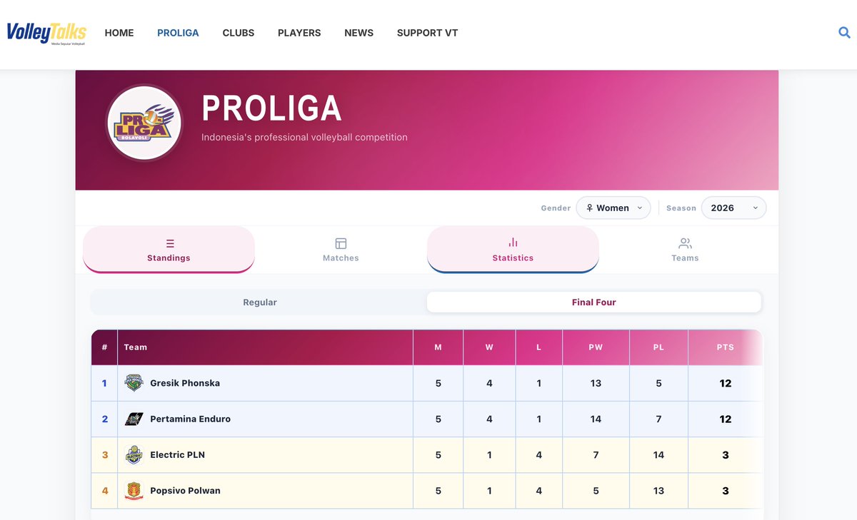 Volley Talks tweet media