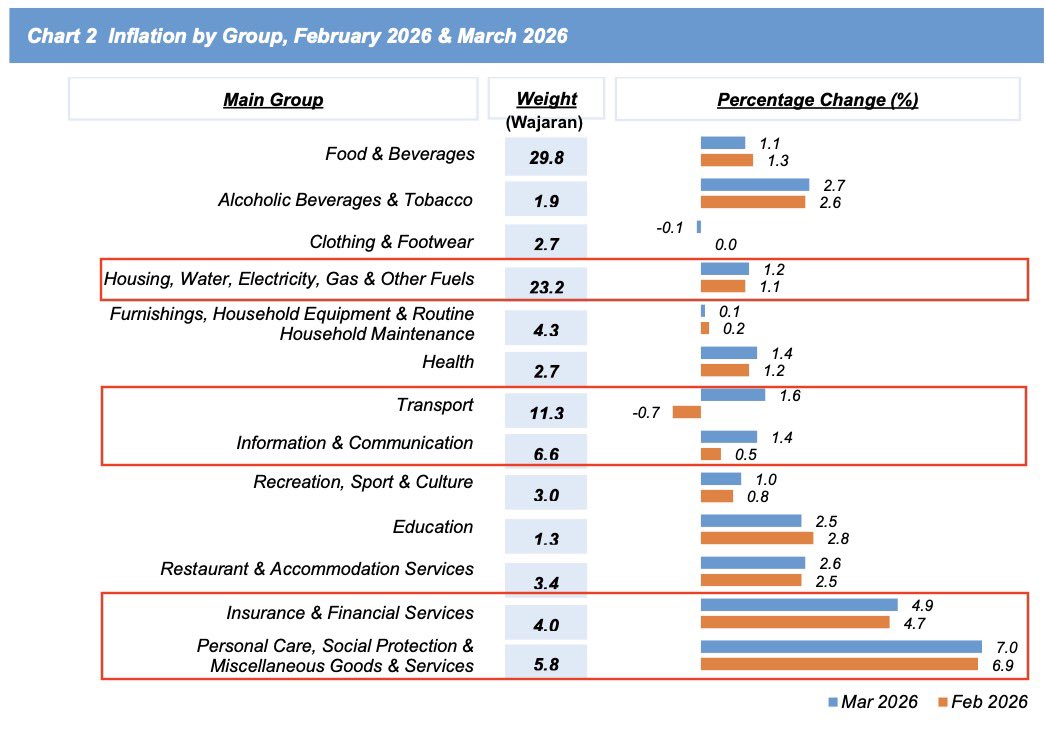 Azha Investing tweet media