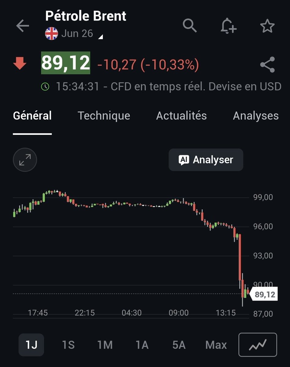 TINO | Bourse, Banque et Investissement | 〽️🔟 tweet media