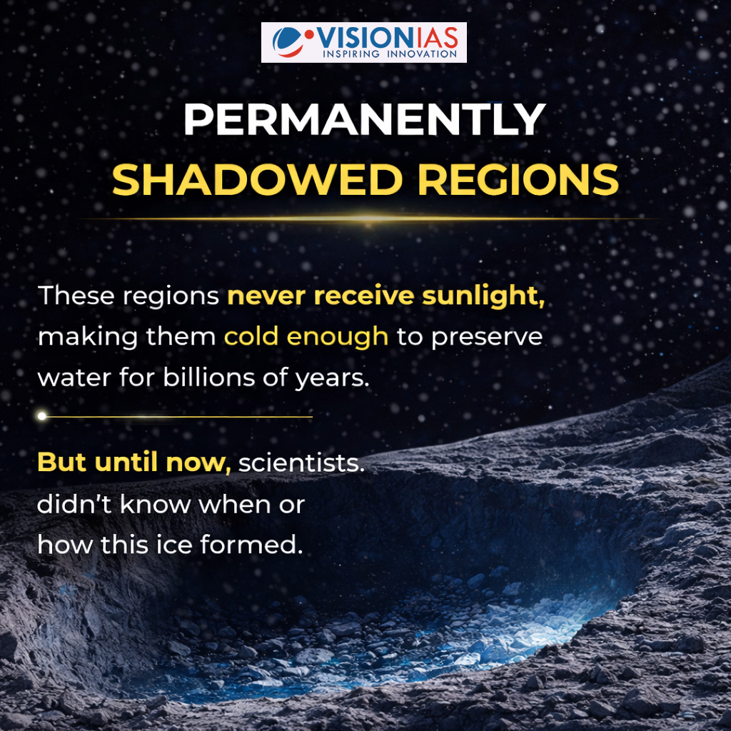 Vision IAS tweet media