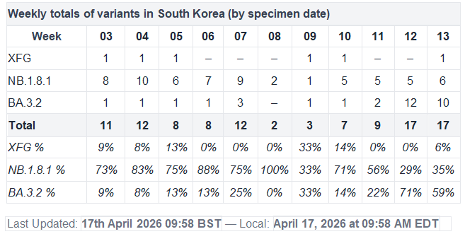 NYMC_460 tweet media